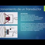 Transductor Acústico Eléctrico